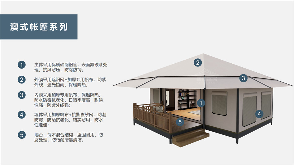 邻水县户外野奢帐篷></p><p>此外，生物荧光照明系统还为户外露营增添了一份别样的乐趣。在夜晚，你可以躺在帐篷里，仰望星空，欣赏着周围闪烁的荧光，仿佛置身于一个神秘的童话世界。孩子们会对这神奇的光芒充满好奇，围绕着帐篷嬉戏玩耍，感受大自然赋予的独特魅力。这种独特的体验，将成为你与家人、朋友之间珍贵的回忆，让户外露营变得更加难忘。</p><p>对于追求高品质户外生活的人们来说，生物荧光照明系统的户外野奢帐篷无疑是一个绝佳的选择。它不仅提供了舒适的住宿环境，还为你带来了与自然亲密接触的独特机会。在这个快节奏的时代，让我们放慢脚步，走进大自然，感受生物荧光照明系统带来的奇妙夜晚，开启一场别样的户外野奢之旅。</p><p>随着技术的不断进步，相信生物荧光照明系统将会在未来的户外领域得到更广泛的应用。它将为更多的人带来独特的户外体验，让我们在享受自然的同时，也能领略到科技与自然相结合的无限魅力。让我们一起期待这个充满奇幻光芒的未来户外世界，迎接更多惊喜与美好的到来。</p>    </article>
    <span class=